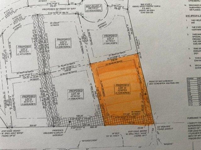 Land for sale in New Hampshire