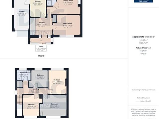 Property for sale in Killarney, South Tipperary