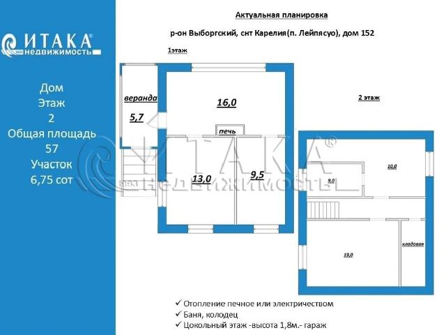 Квартира продажа в Ленинградская область