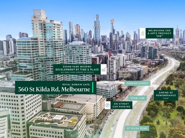 Retail for sale in Camerons Creek, Victoria