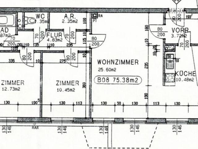 Wohnung mieten in St. Pölten