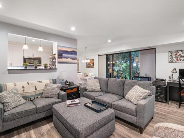 Condo for sale in Charlottesville