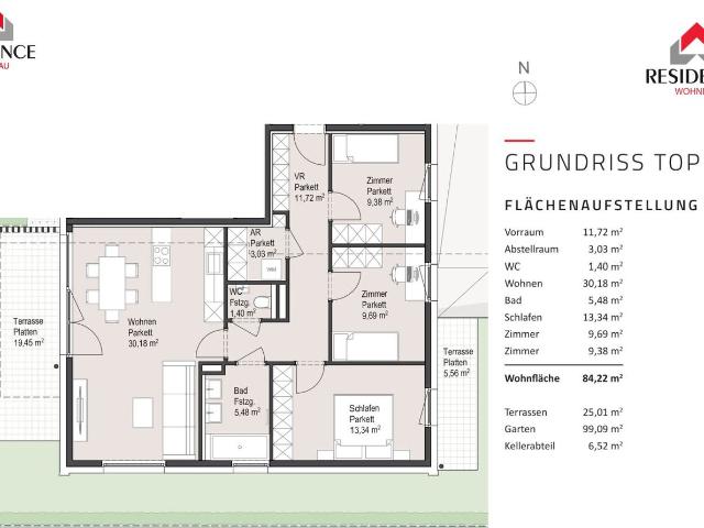 Wohnung kaufen in Salzburg