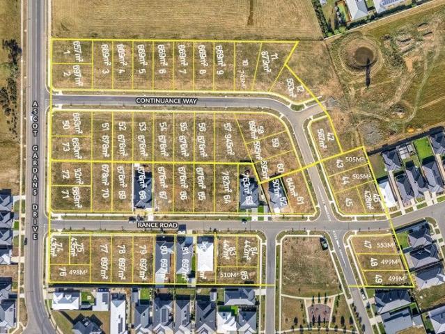 Land for sale in Ballarat, Victoria