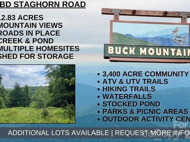 Land for sale in Purlear, North Carolina