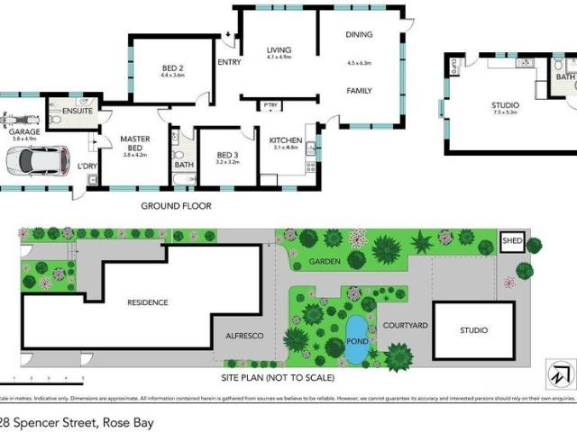 House for rent in Sydney, New South Wales