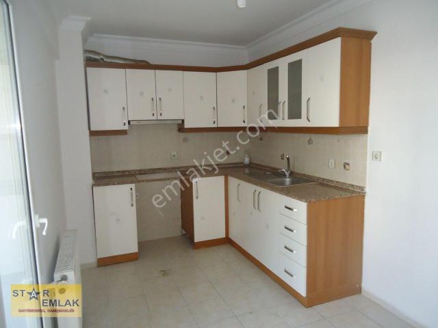 Balçova, İzmir içerisinde kiralık mülk