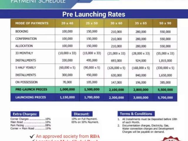Land for sale in Rawalpindi, Islamabad Capital Territory
