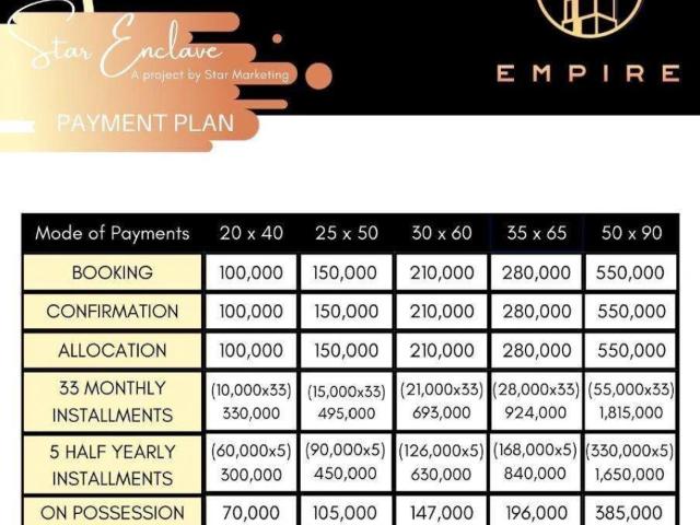 Land for sale in Islamabad