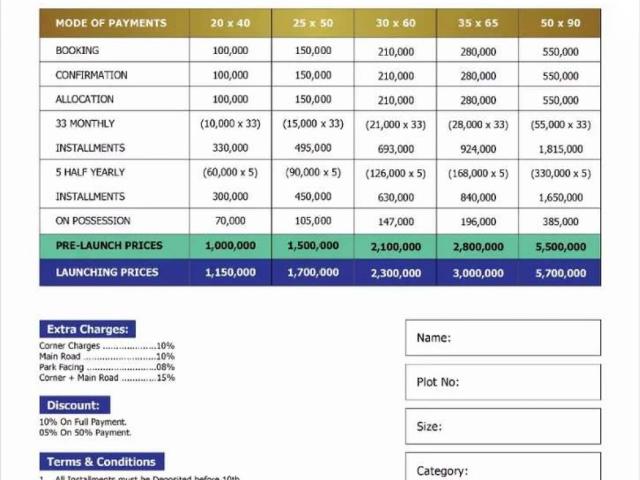 Land for sale in Islamabad