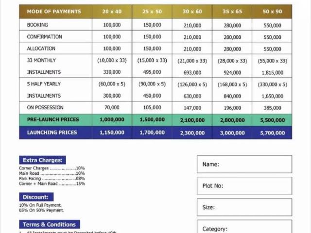 Land for sale in Islamabad