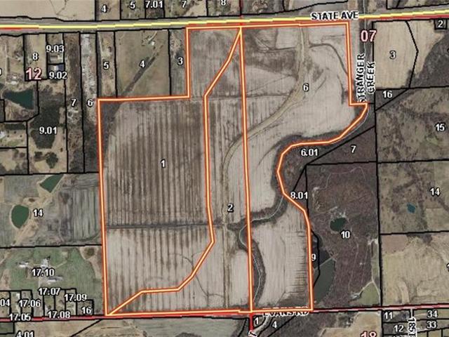 Farm for sale in Kansas