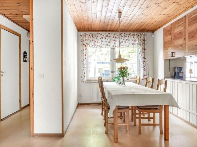 Rum hyra i Skärholmen, Botkyrka