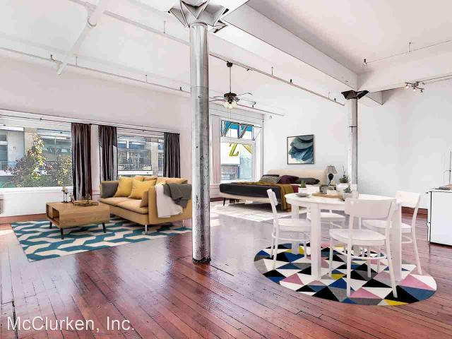 Apartment for rent in East Village, San Diego