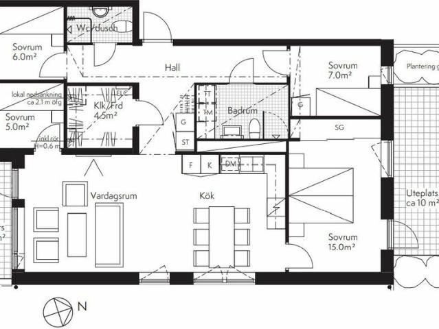 Lägenhet hyra i Botkyrka, Stockholm