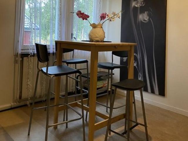 Hus hyra i Jokkmokk, Norrbotten