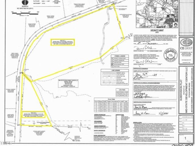Land for sale in Staley