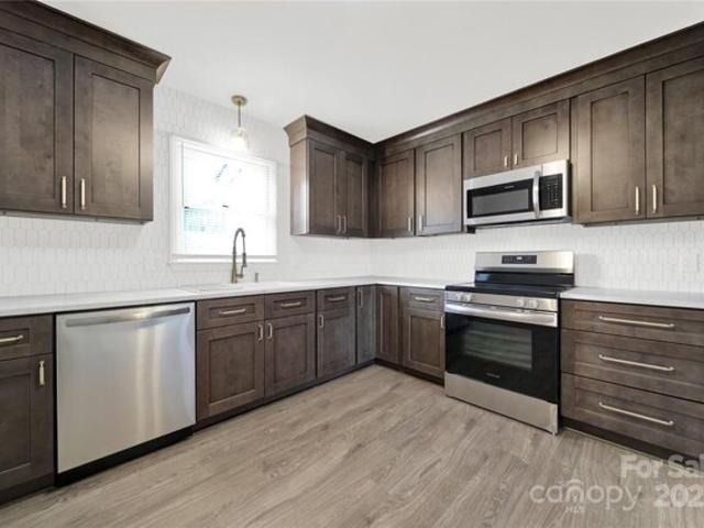 Condo for sale in Rock Hill