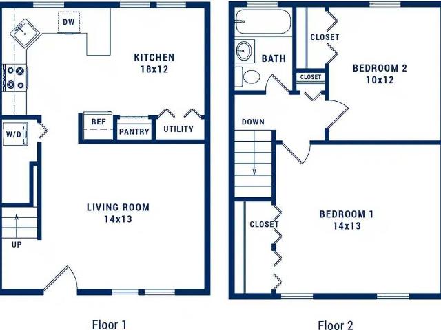 Apartment for rent in Boston, Massachusetts