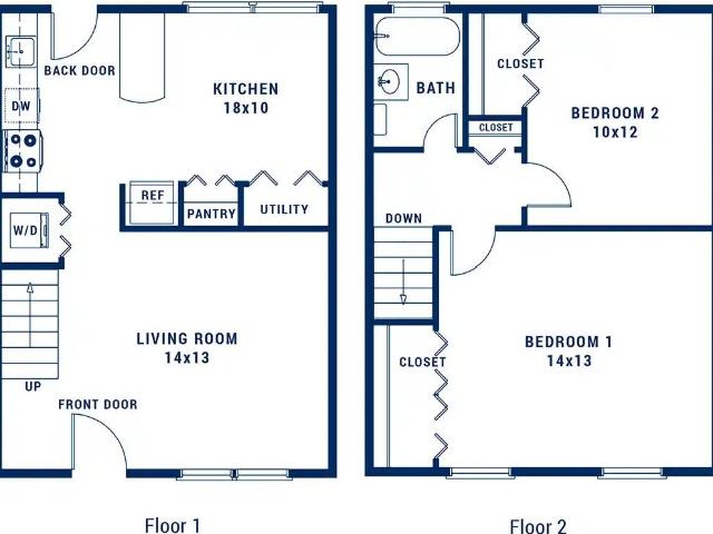 Apartment for rent in Boston, Massachusetts