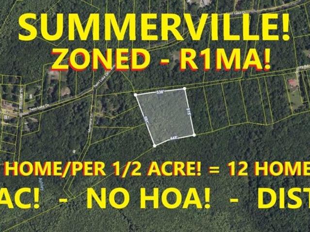 Land for sale in Summerville