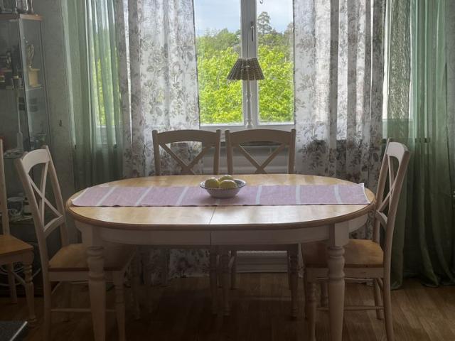 Rum hyra i Skärholmens stadsdelsområde, Stockholm