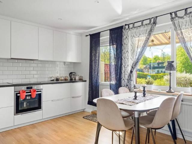 Hus hyra i Stockholm