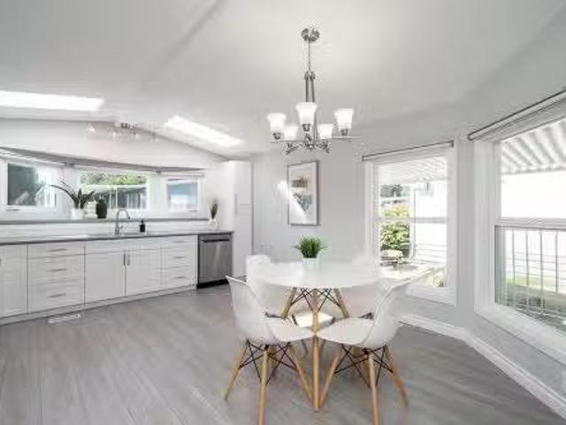 House for sale in Surrey, British Columbia