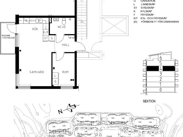 Lägenhet hyra i Umeå, Västerbotten