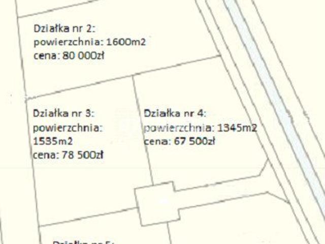 Grunt na sprzedaż w Kalisz