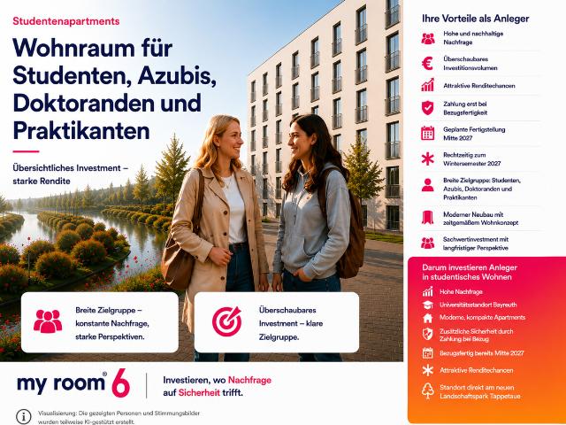 Wohnung kaufen in Cosima-Wagner- / Nürnberger- / Universitätsstraße, Bayreuth
