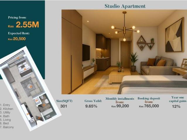 Apartment for sale in Nyakach, Kisumu