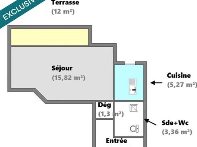 Appartement vente à Nanterre, Clichy