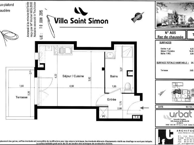 Appartement location à Toulouse