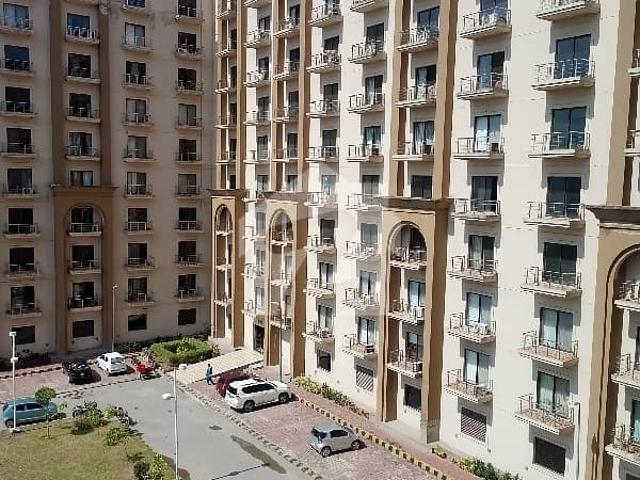 Apartment for rent in Islamabad