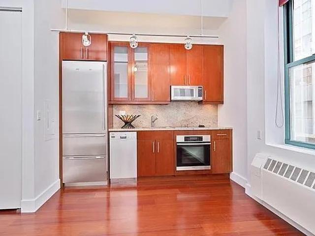 Condo for rent in Arverne, New York