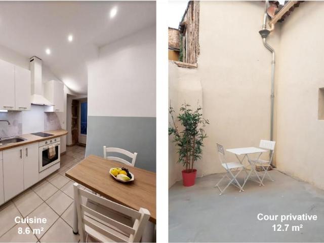 Studio location à Brignoles