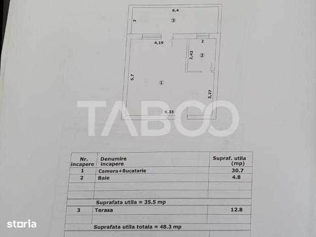Apartament vânzări în Romani, Brașov