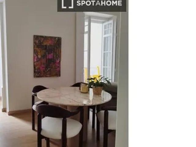Apartamento alugar em Bairro de Campolide, Lisboa