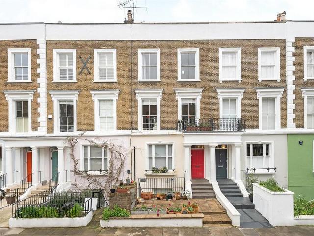 Flat for sale in Chalk Farm, Primrose Hill