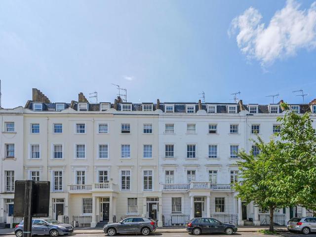 Flat for sale in Pimlico, Isle Of Man