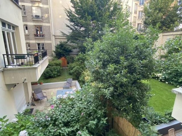Appartement location à Paris, Île-de-France