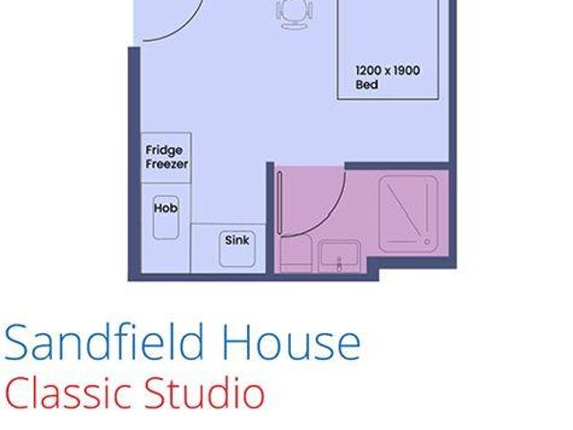 Flat for rent in St Ann's, Haddon