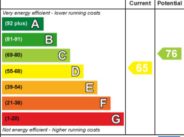Studio for rent in St. James's, Cat Hill