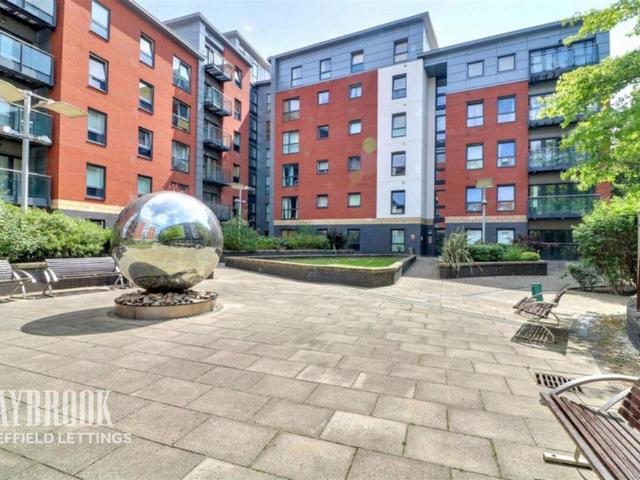 Flat for rent in Saint George's, Netherthorpe
