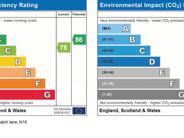 Studio for rent in Colney Hatch, London