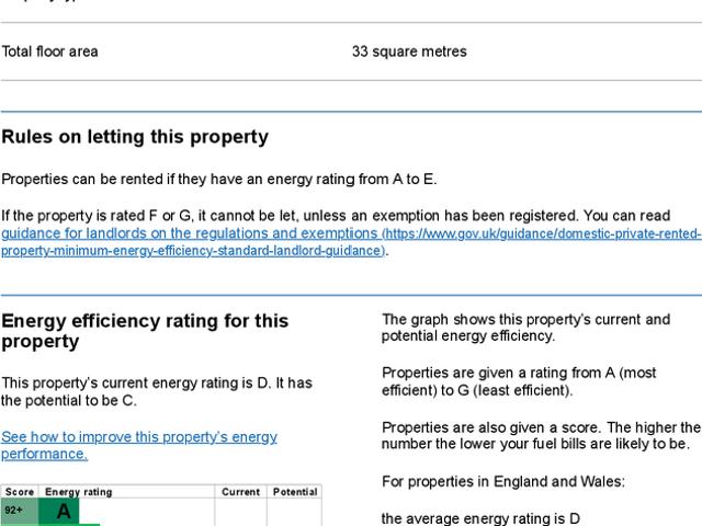 Flat for rent in Machynlleth