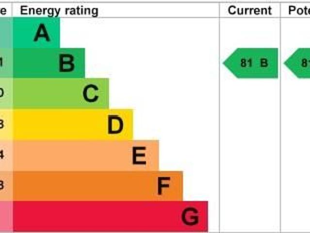 Studio for rent in City Centre, Isle Of Man