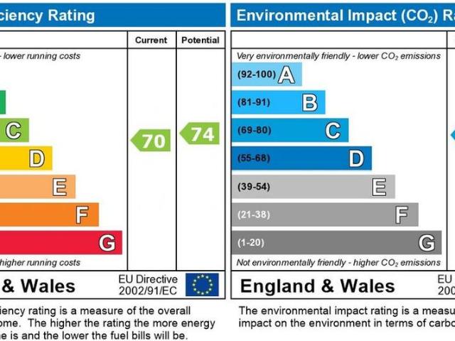 Studio for rent in Foxhall, Blackpool