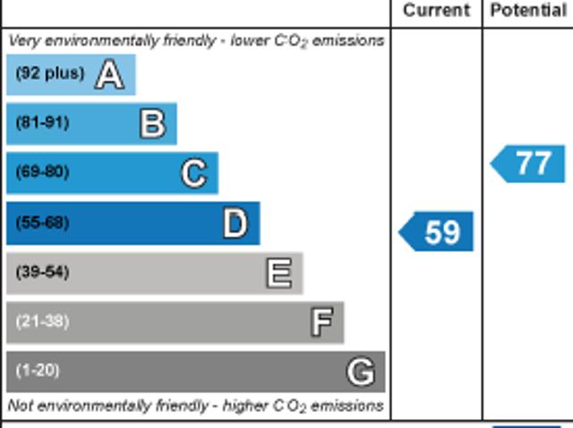 Studio for rent in Milverton, Green Close